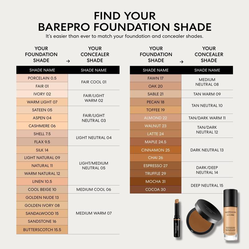 Barepro Performance Wear Liquid Foundation SPF 20 - 10 Cool Beige by bareMinerals for Women - 1 oz Foundation